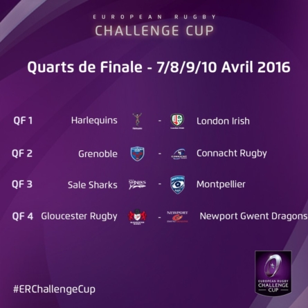 Challenge Européen : le programme des quarts